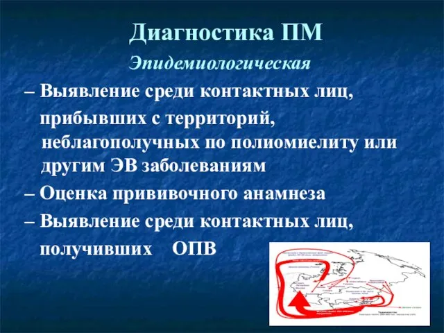 Эпидемиологическая – Выявление среди контактных лиц, прибывших с территорий, неблагополучных по