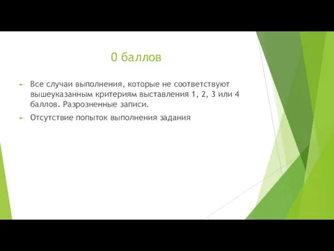 0 баллов Все случаи выполнения, которые не соответствуют вышеуказанным критериям выставления