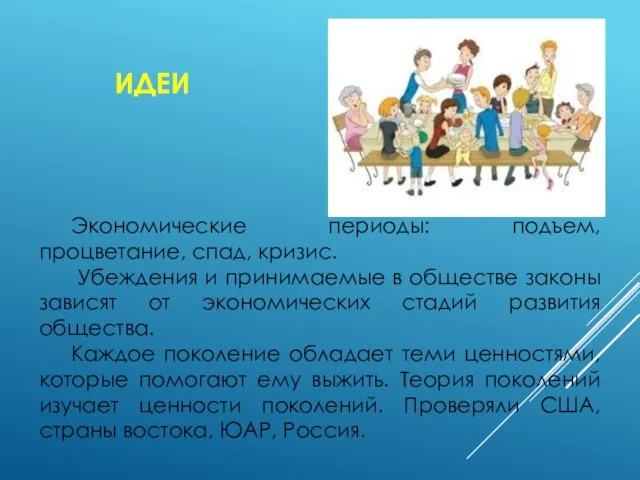 Экономические периоды: подъем, процветание, спад, кризис. Убеждения и принимаемые в обществе