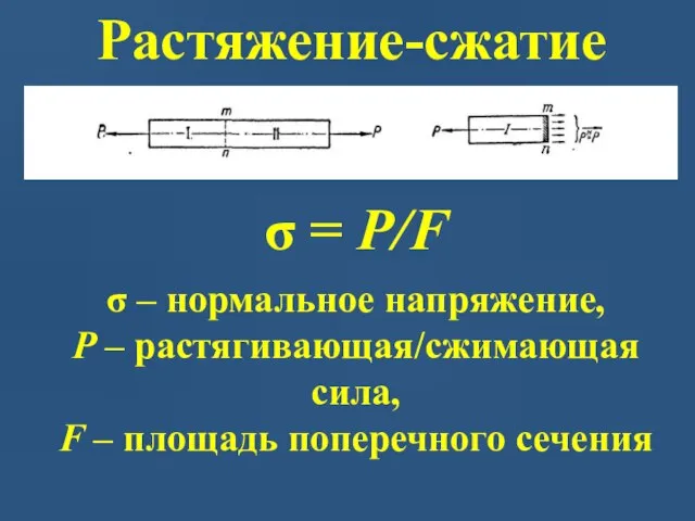 Растяжение-сжатие σ = P/F σ – нормальное напряжение, P – растягивающая/сжимающая