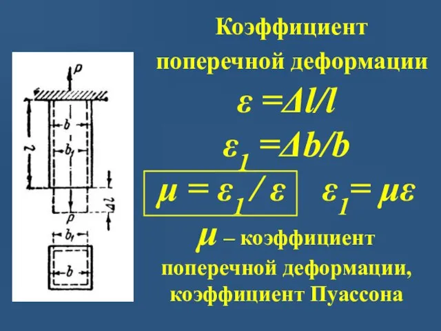 Коэффициент поперечной деформации ε =Δl/l ε1 =Δb/b μ = ε1 /