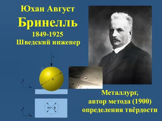 Шведский инженер Юхан Август Бринелль 1849-1925 Металлург, автор метода (1900) определения твёрдости