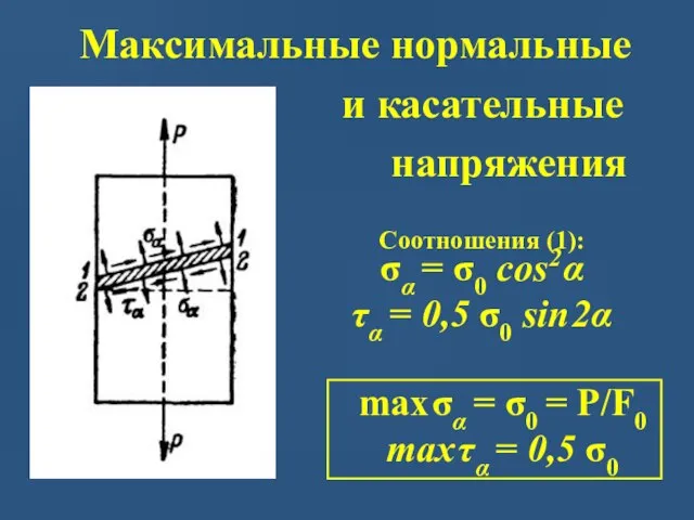 Максимальные нормальные и касательные напряжения max σα = σ0 = P/F0