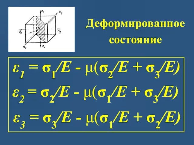 Деформированное состояние ε1 = σ1/Е - μ(σ2/Е + σ3/Е) ε2 =