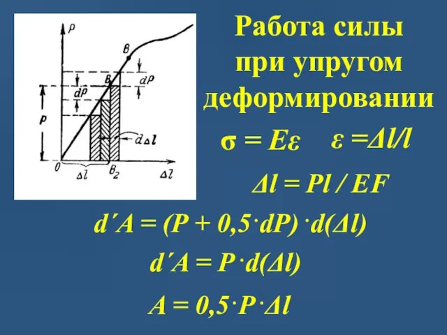 Работа силы при упругом деформировании Δl = Pl / EF dˊA