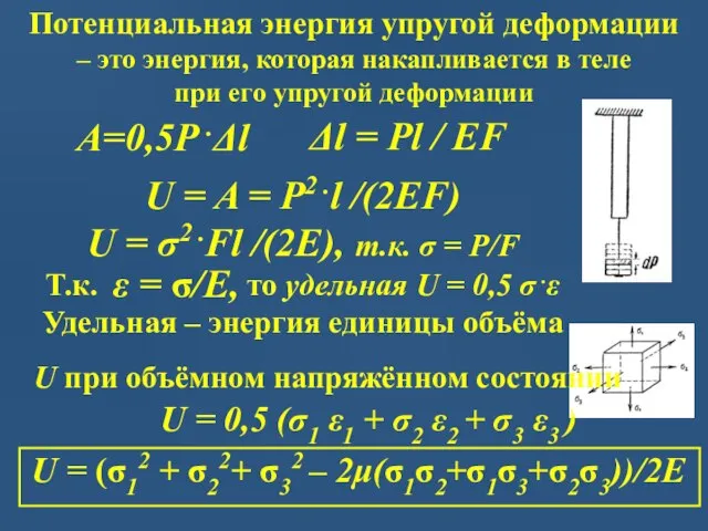 Потенциальная энергия упругой деформации – это энергия, которая накапливается в теле