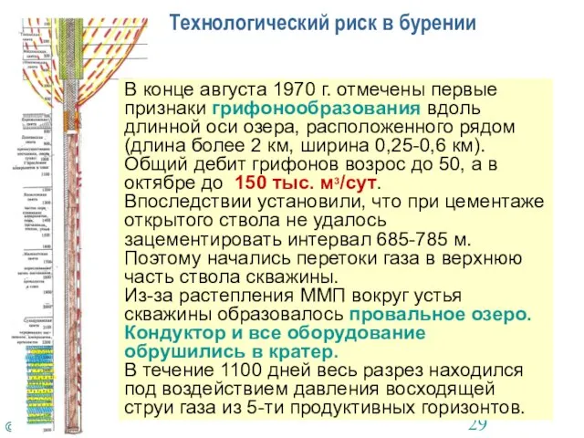 Технологический риск в бурении В конце августа 1970 г. отмечены первые