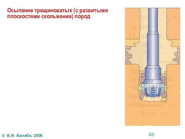 Осыпание трещиноватых (с развитыми плоскостями скольжения) пород