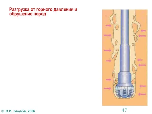 Разгрузка от горного давления и обрушение пород