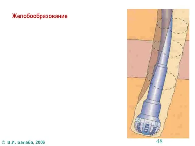 Желобообразование