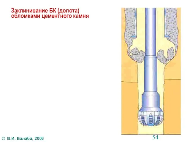 Заклинивание БК (долота) обломками цементного камня