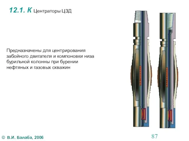 12.1. К Центраторы ЦЗД Предназначены для центрирования забойного двигателя и компоновки