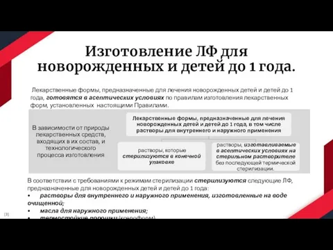 Изготовление ЛФ для новорожденных и детей до 1 года. Лекарственные формы,