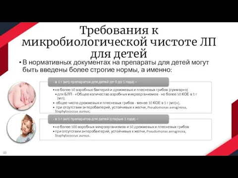 Требования к микробиологической чистоте ЛП для детей В нормативных документах на