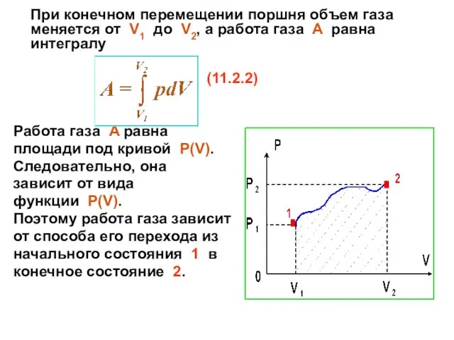 При конечном перемещении поршня объем газа меняется от V1 до V2,