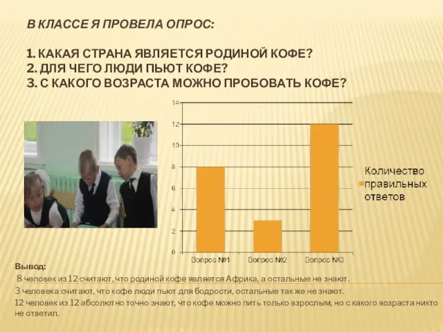 В КЛАССЕ Я ПРОВЕЛА ОПРОС: 1. КАКАЯ СТРАНА ЯВЛЯЕТСЯ РОДИНОЙ КОФЕ?