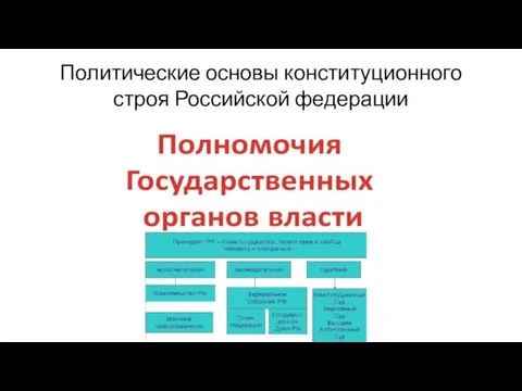 Политические основы конституционного строя Российской федерации