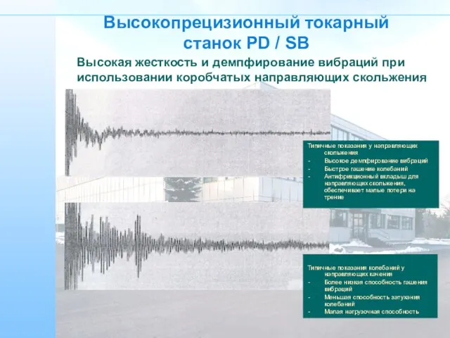 Высокопрецизионный токарный станок PD / SB Высокая жесткость и демпфирование вибраций