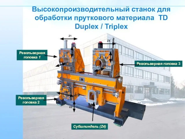 Высокопроизводительный станок для обработки пруткового материала TD Duplex / Triplex Револьверная