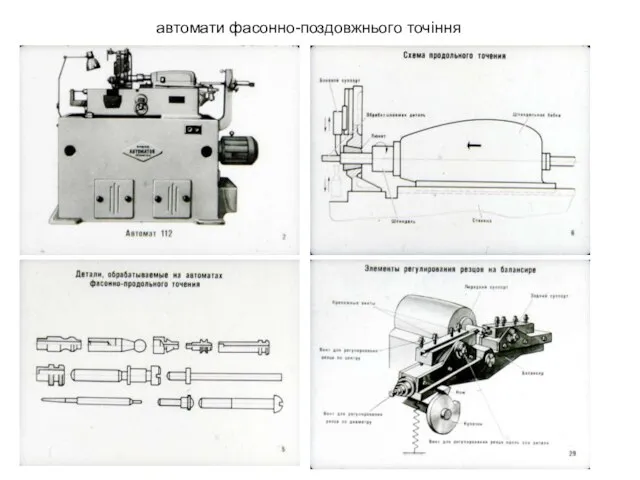 автомати фасонно-поздовжнього точіння