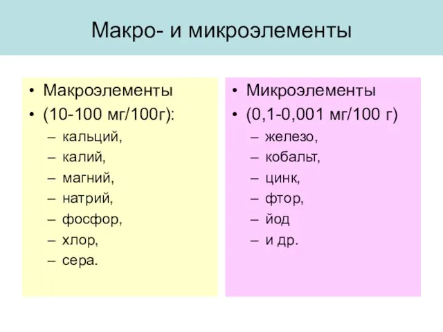 Макро- и микроэлементы Макроэлементы (10-100 мг/100г): кальций, калий, магний, натрий, фосфор,