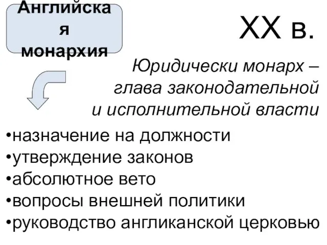 Английская монархия Юридически монарх – глава законодательной и исполнительной власти XX