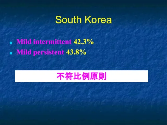 South Korea Mild intermittent 42.3% Mild persistent 43.8% 不符比例原則