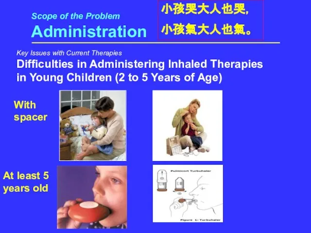 Scope of the Problem Administration At least 5 years old With