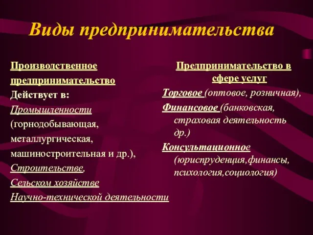 Виды предпринимательства Производственное предпринимательство Действует в: Промышленности (горнодобывающая, металлургическая, машиностроительная и