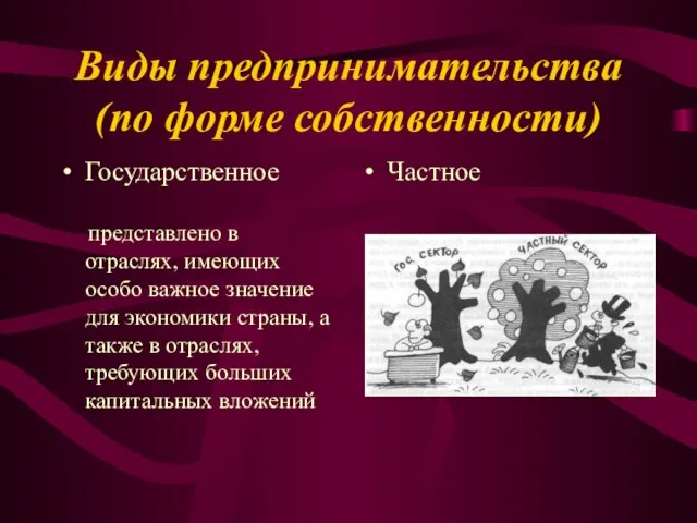 Виды предпринимательства (по форме собственности) Государственное представлено в отраслях, имеющих особо