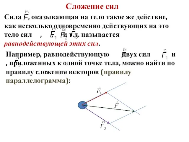 Сложение сил Сила , оказывающая на тело такое же действие, как