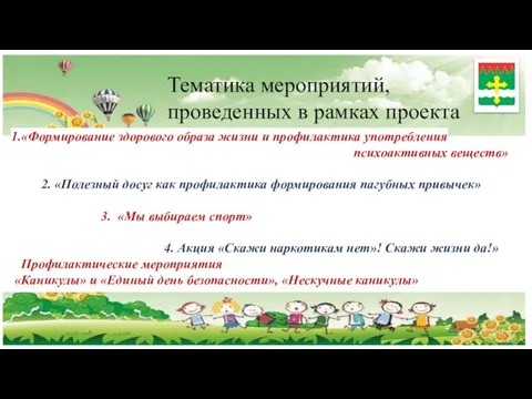 Тематика мероприятий, проведенных в рамках проекта 1.«Формирование здорового образа жизни и