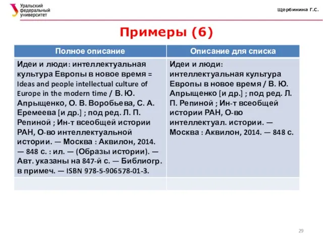 Щербинина Г.С. Примеры (6)