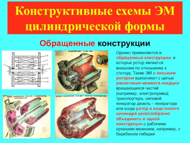 Конструктивные схемы ЭМ цилиндрической формы Обращенные конструкции Однако применяются и обращенные