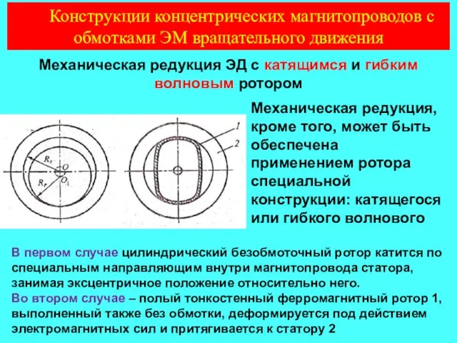 Механическая редукция ЭД с катящимся и гибким волновым ротором Механическая редукция,