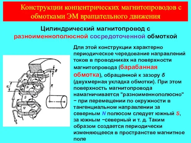 Цилиндрический магнитопровод с разноименнополюсной сосредоточенной обмоткой Для этой конструкции характерно периодическое