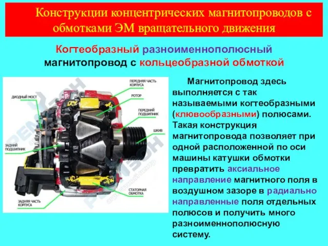 Когтеобразный разноименнополюсный магнитопровод с кольцеобразной обмоткой Магнитопровод здесь выполняется с так