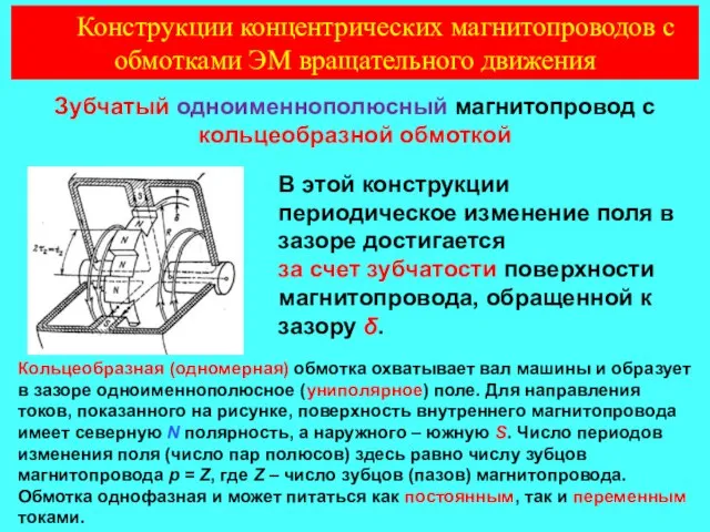 Зубчатый одноименнополюсный магнитопровод с кольцеобразной обмоткой В этой конструкции периодическое изменение