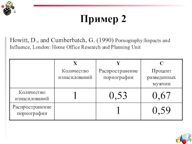 Пример 2 Howitt, D., and Cumberbatch, G. (1990) Pornography:Impacts and Influence,