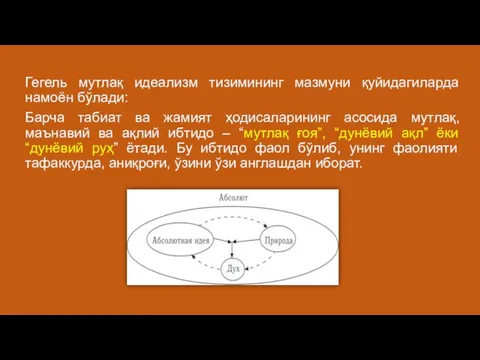 Гегель мутлақ идеализм тизимининг мазмуни қуйидагиларда намоён бўлади: Барча табиат ва