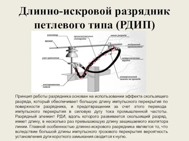 Длинно-искровой разрядник петлевого типа (РДИП) Принцип работы разрядника основан на использовании