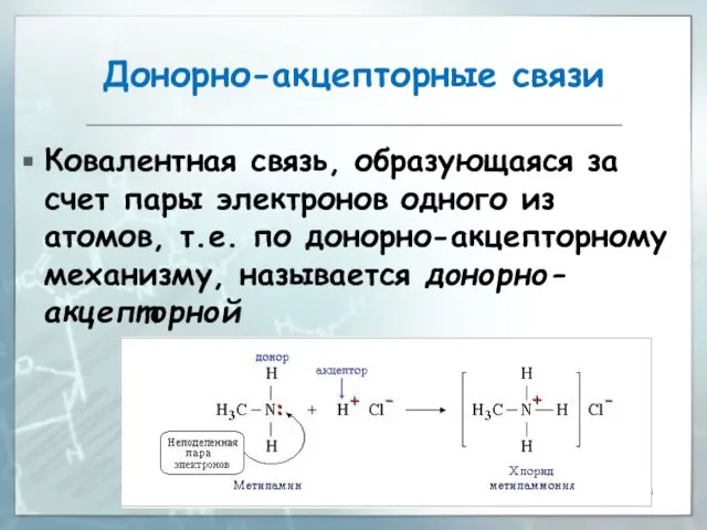 Донорно-акцепторные связи Ковалентная связь, образующаяся за счет пары электронов одного из