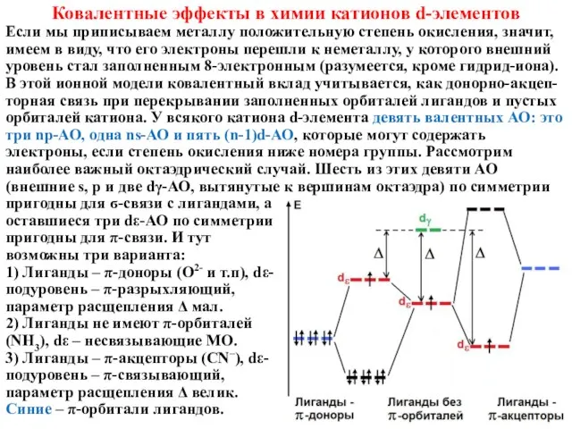 Ковалентные эффекты в химии катионов d-элементов Если мы приписываем металлу положительную