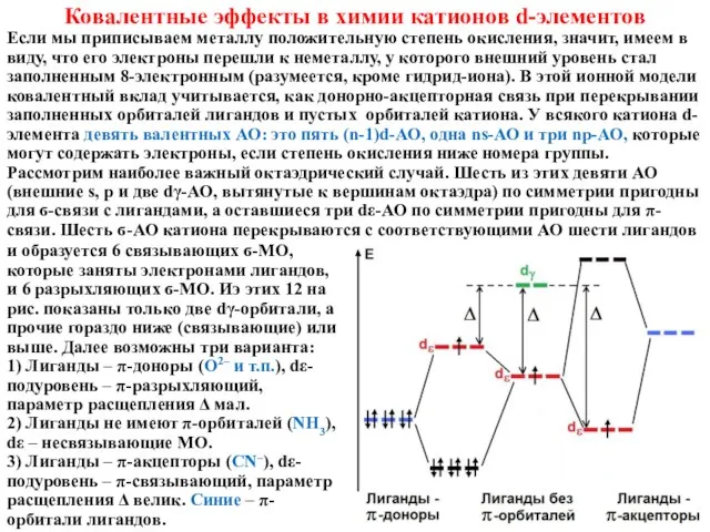 Ковалентные эффекты в химии катионов d-элементов Если мы приписываем металлу положительную