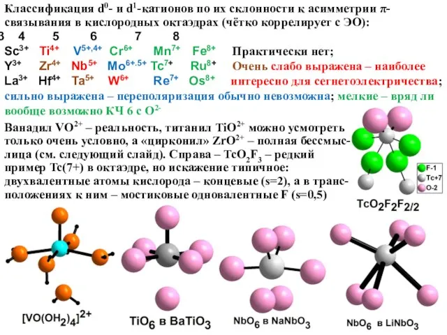 Классификация d0- и d1-катионов по их склонности к асимметрии π-связывания в