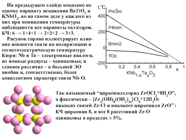 Так называемый “цирконилхлорид ZrOCl2*8H2O”, а фактически – [Zr4(OH)8(OH2)16]Cl8*12H2O: никаких связей Zr-Cl