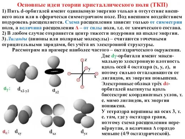 Основные идеи теории кристаллического поля (ТКП) 1) Пять d-орбиталей имеют одинаковую