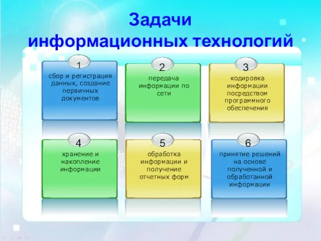 Задачи информационных технологий