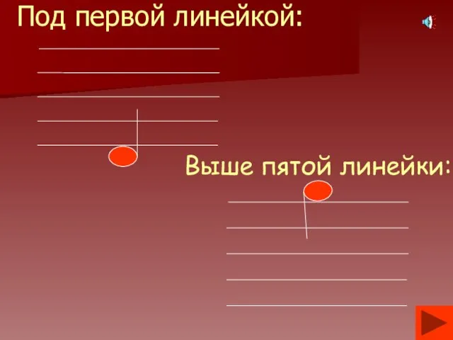 Под первой линейкой: Выше пятой линейки: