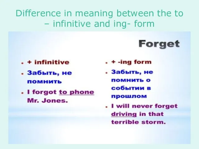 Difference in meaning between the to – infinitive and ing- form